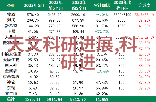 清明节-春回大地清明祭祖与诗意游记