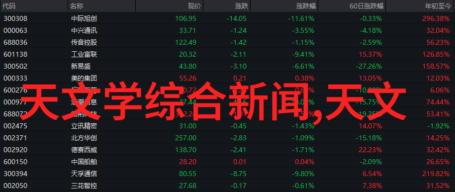 高科技应用在餐饮业中的重要性智能化真空食品kill器设计原理解析