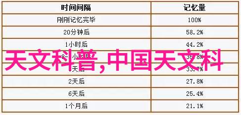 主题我来给你看看这款超棒的客厅装修设计图效果图大全图片吧