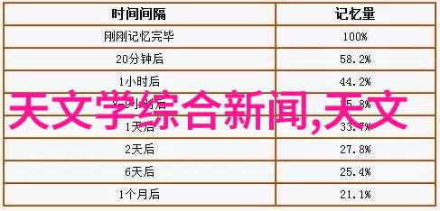 空调制冷不制热怎么办我的夏日难题解决方案