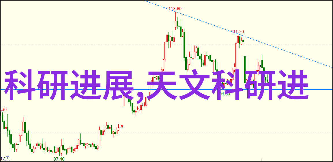 秘密教学82掌握核心知识的艺术与智慧