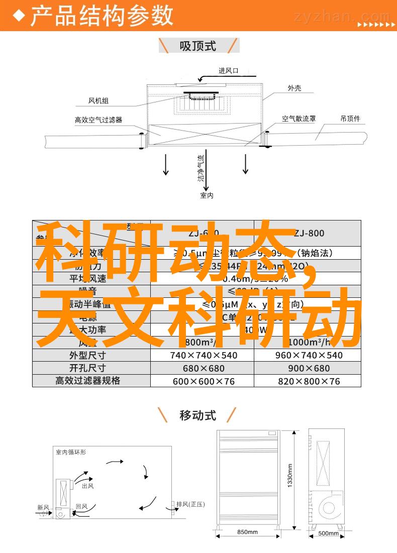 仪器测试探索精确的艺术