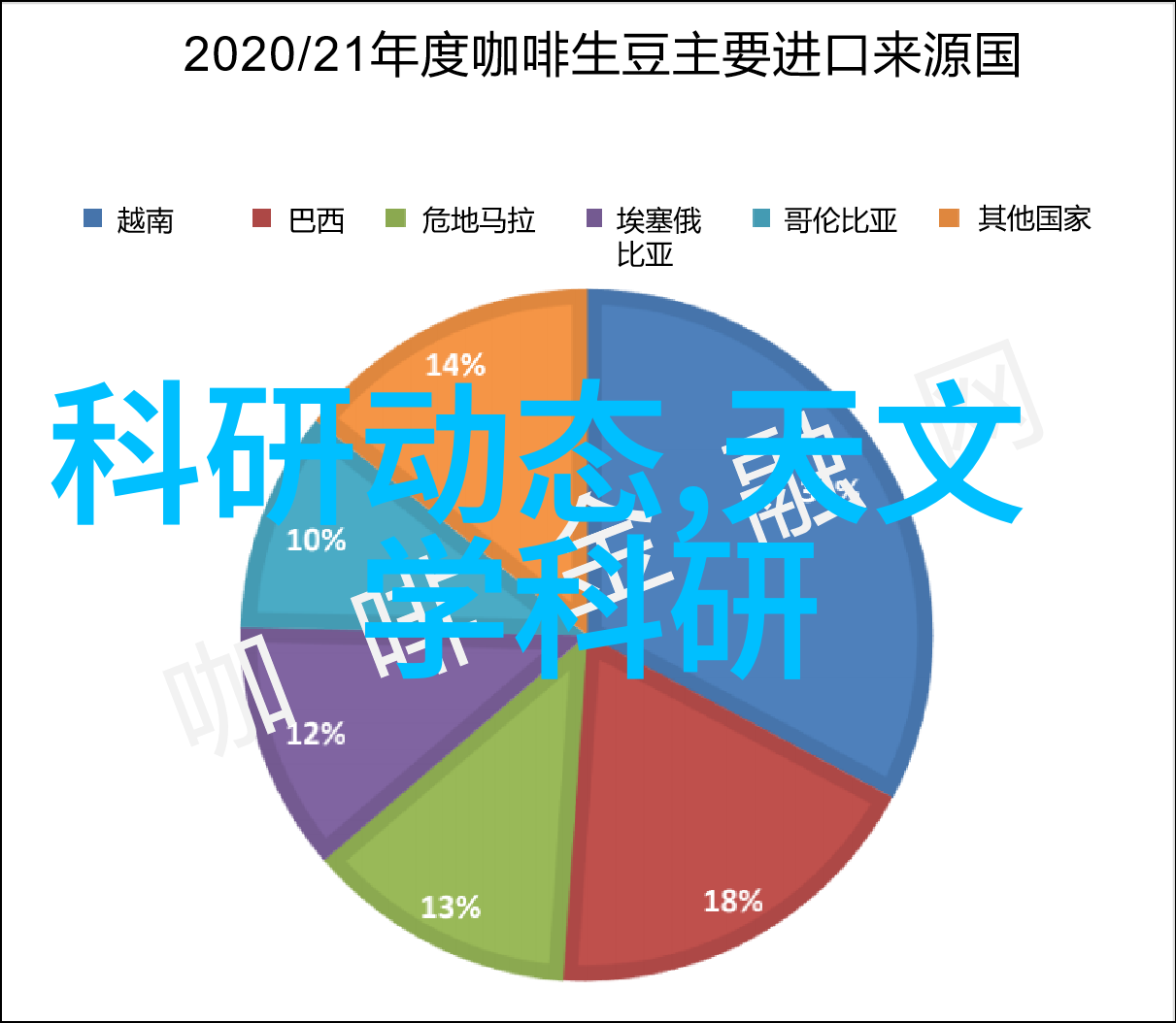 废水之谜洗涤过程中的污染源从何而来