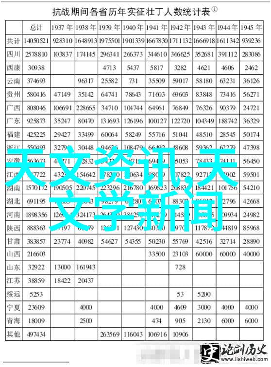 跨越边界共享知识国际标准和本地应用之间的差异