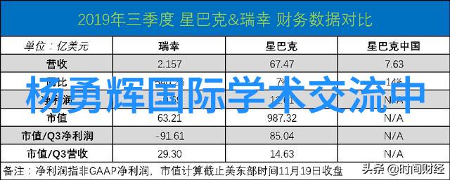 不要电视墙的客厅设计咱们不用那wall-e客厅了来点创意吧