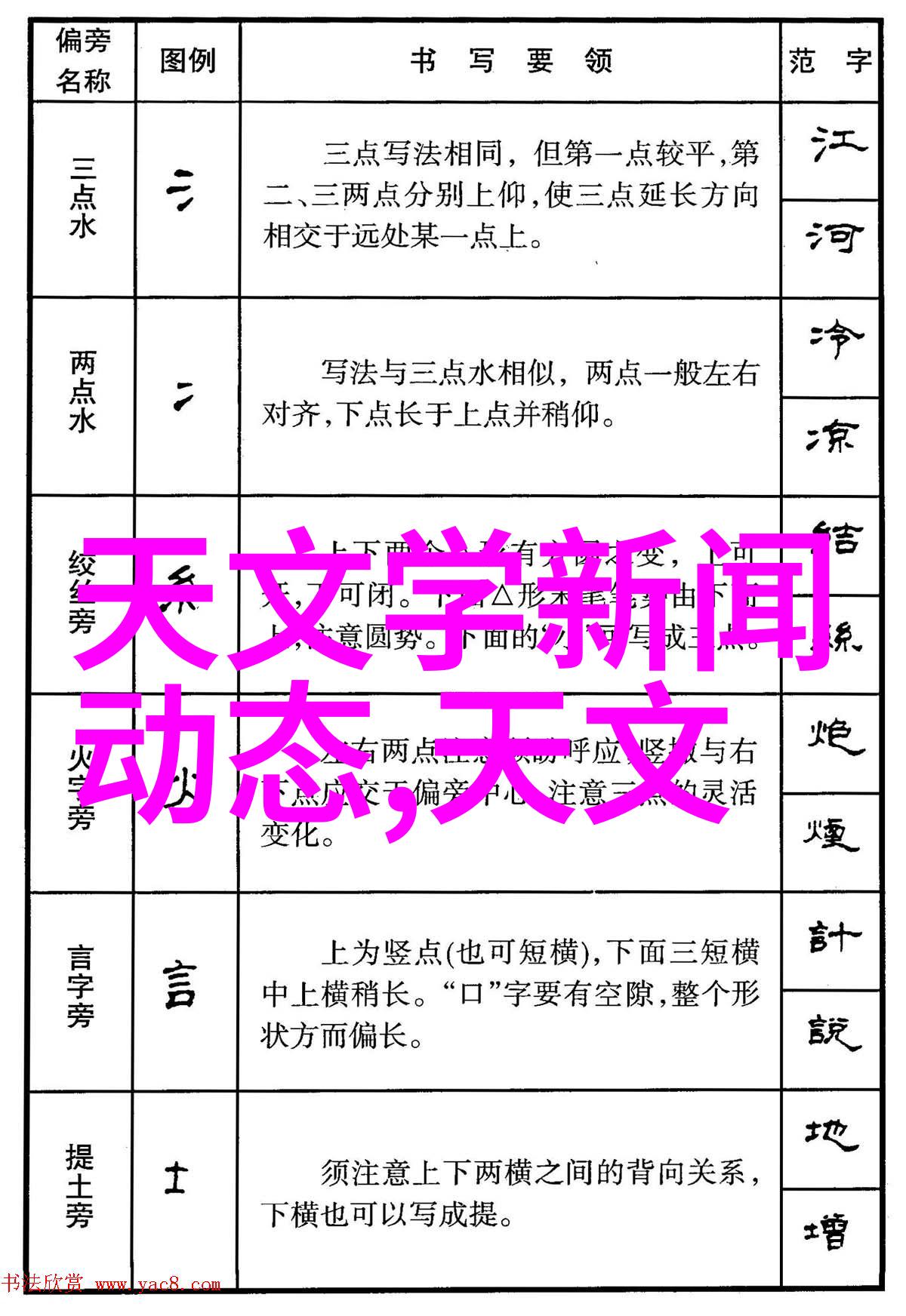 电机测试设备-高效检验精准的电机性能评估与故障诊断系统