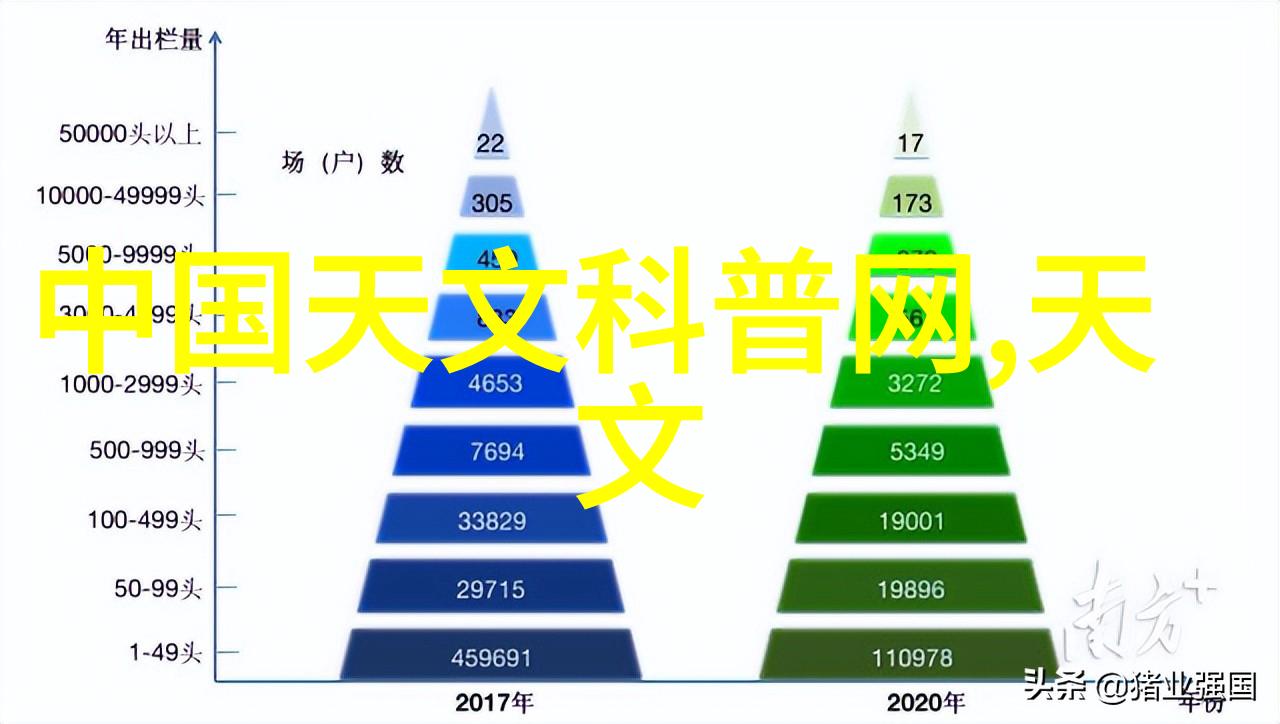 工控电机设备智能化时代的旋转引擎