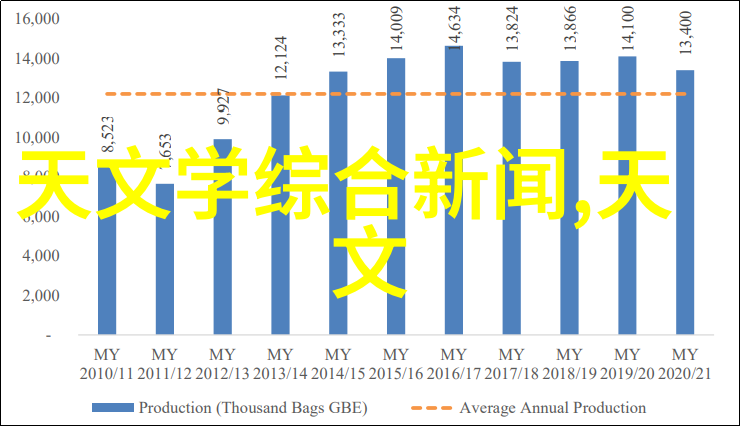 仪器仪表工程从实验室到现场转变成超级英雄的日常