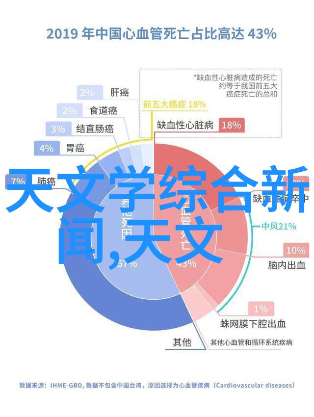 bx500填料参数配置指南精确调校提升打印质量