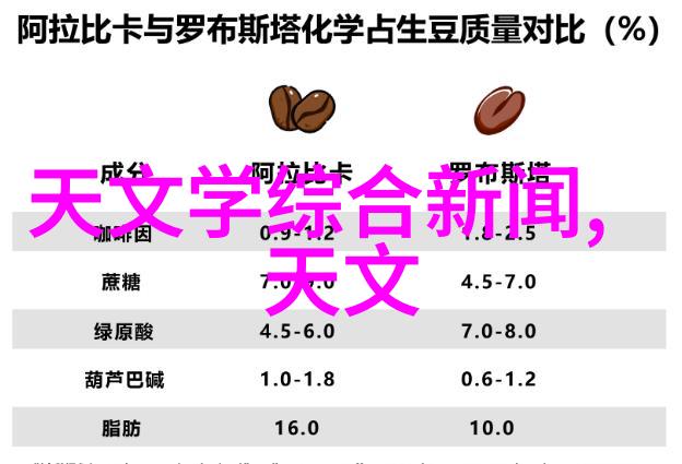 探秘我是如何揭开中国医药500强排名的神秘面纱