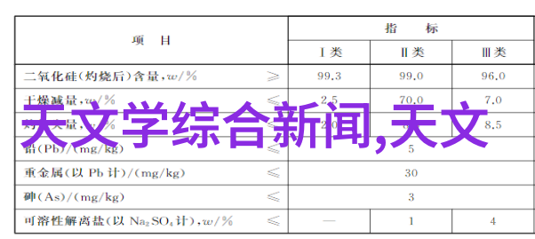 智能家居技术在室内装修客厅效果图中的应用现状是怎样的