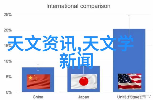 空气净化器十大排名评测对比揭秘最优选择