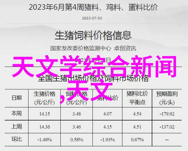 在未来的城市里智能灯会如何改变我们的居住体验