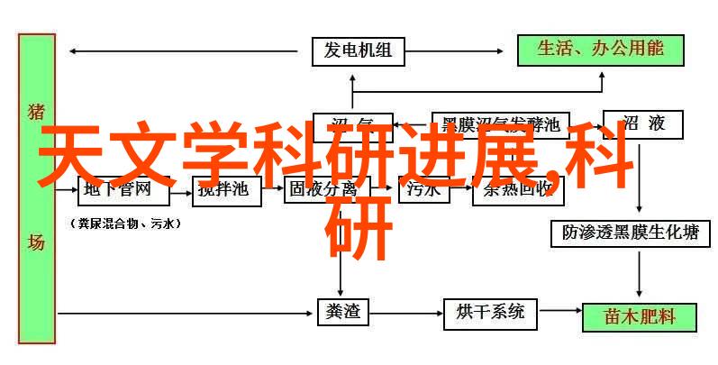 传统古典风格家居设计图案