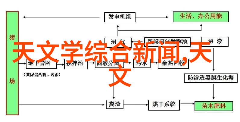 我和佳能镜头的故事我的视界如何选择一款适合自己的佳能镜头