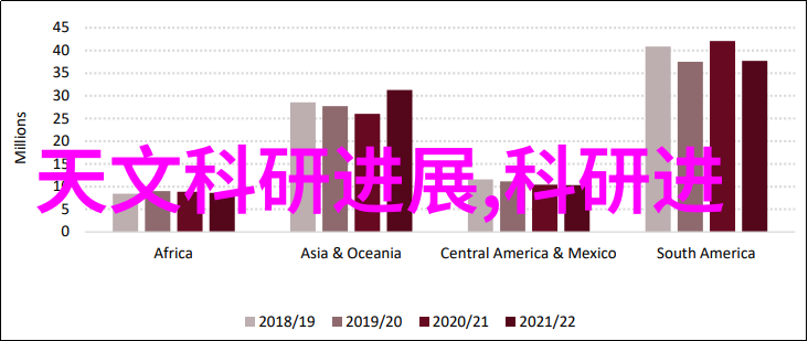 房屋客厅装修图片大全现代简约家居风格设计灵感