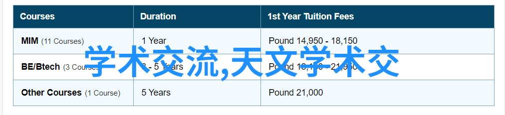 闪蒸干燥设备高效节能的工业用干燥解决方案