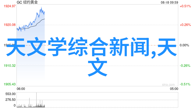 消毒新纪元全自动灭菌器的奇迹