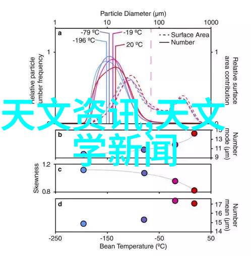 蜗居书我是如何在小破屋里找回生活的美好的