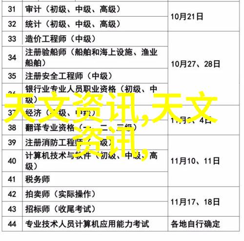 医院醫療純化器在消毒過程中的作用與優勢