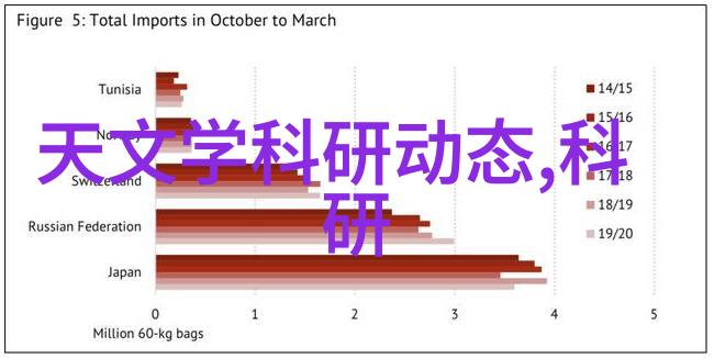 第三百章 挺进刘涛我是如何在一片混乱中找到刘涛的