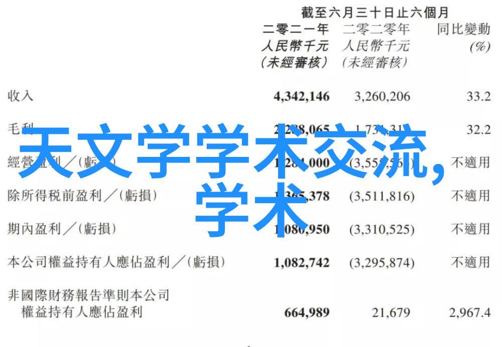 深耕细作了解这些高校如何领先于水利水电工程考研排名的表现