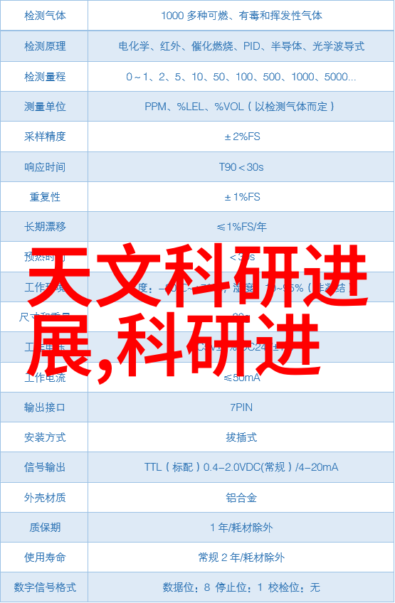 将太阳能转化为毒豆芽的危险犹如自己动手装修毛坯房时不遵循攻略终将变成一锅滚烫的毒粉丝