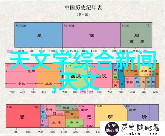 从星座到姓名从出生时刻开始编织命运以生辰为基准选择名字的方法与建议