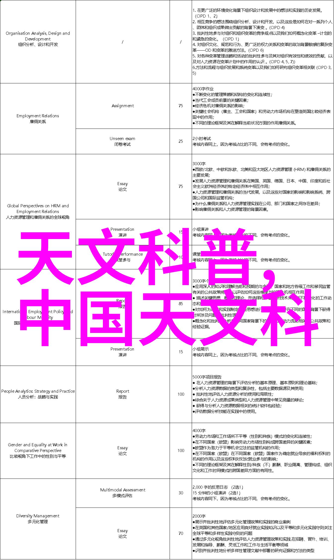 人像创意摄影经典图片-梦幻瞬间探索艺术的边界