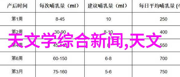 随时随地解决疑惑体验一次充满信心的购物旅程介绍一下你的朋友 格理的247客户咨询中心