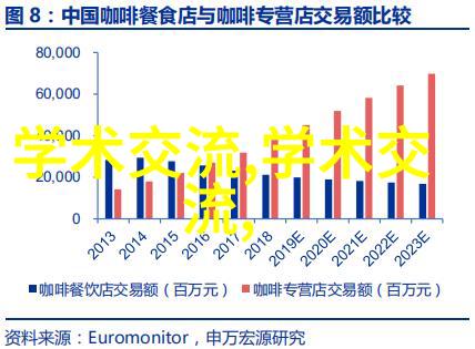 施工资质筑梦之基石