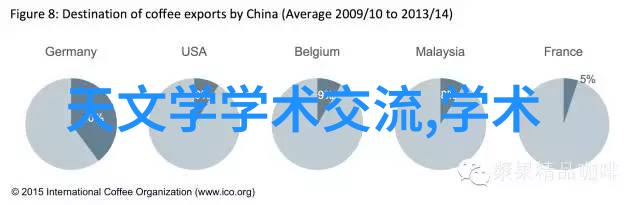 砂浆中的秘密配方