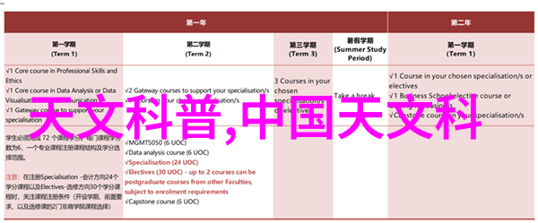 工程技术-粘钢加固新方法革新传统钢筋混凝土的未来