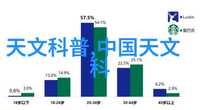 主题-PVDF管材厂家高性能无缝连接解决方案的专家