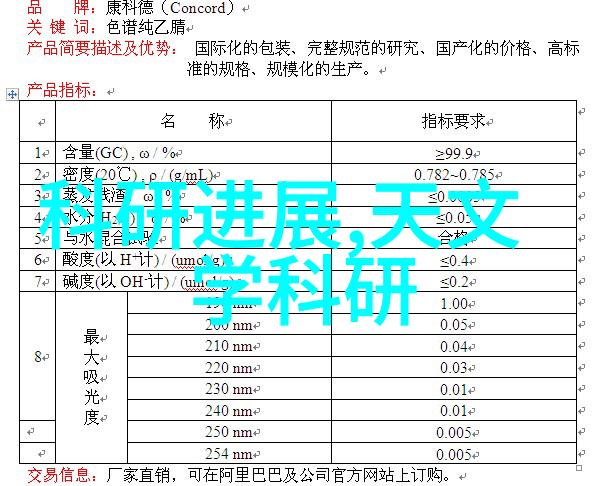 方案合同研究解析项目实施中的法律与管理协同机制