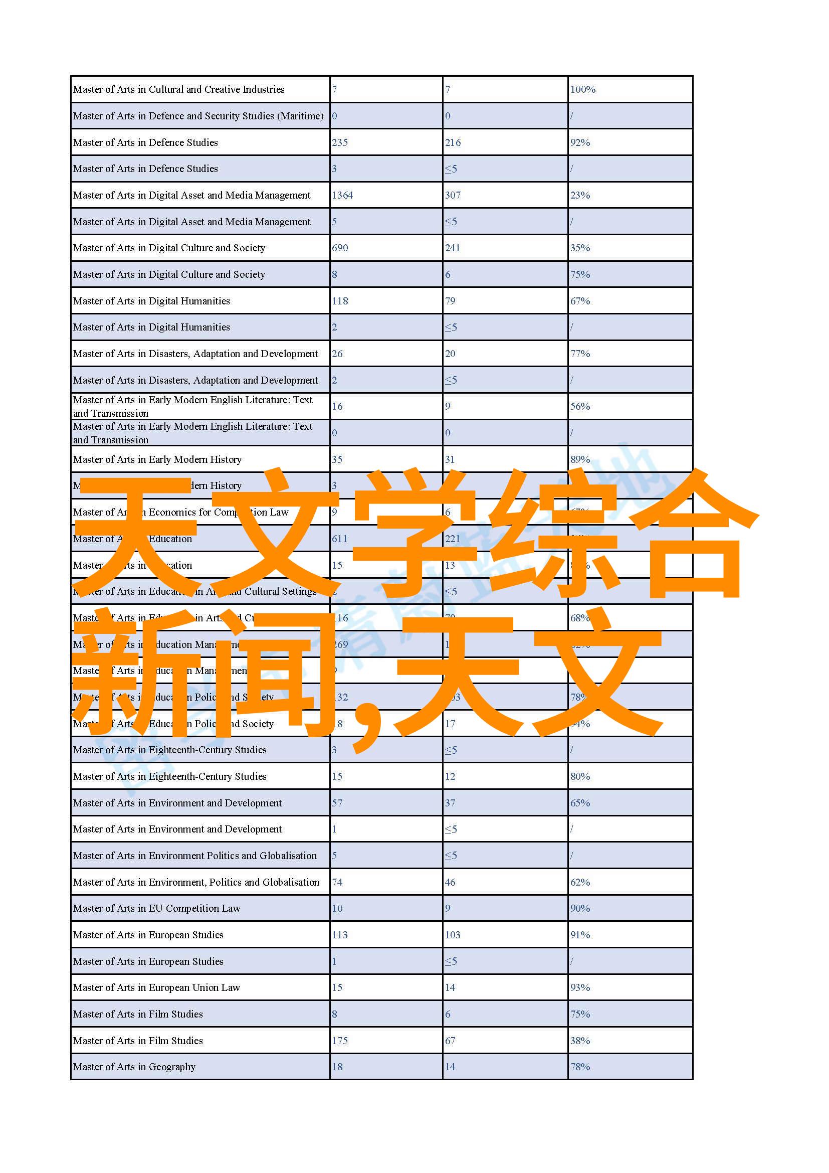 全球领先半导体巨头全球最大的半导体公司排名