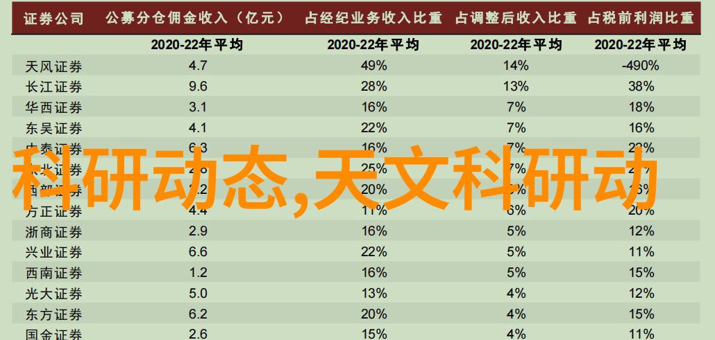 光线与表情的交响曲分析世界知名人像摄影师代表作