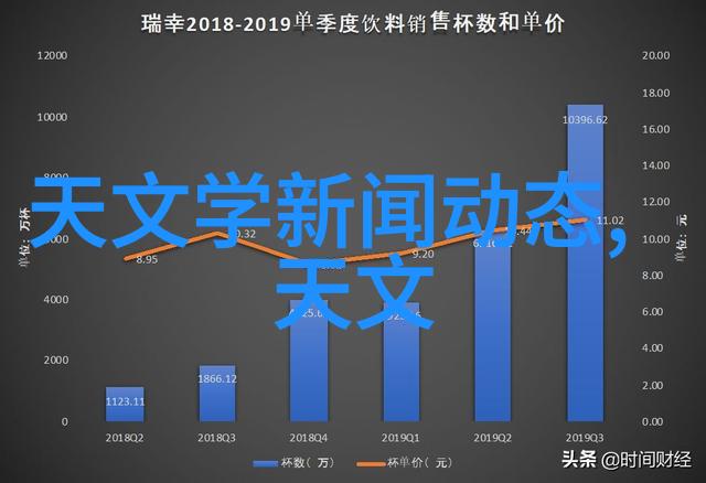 厨房装修设计 - 创意空间如何将厨房打造成家居中的焦点区域