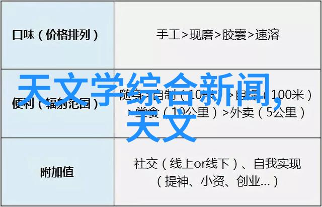 无毒低碳未来趋势国家标准对喷漆材料的要求