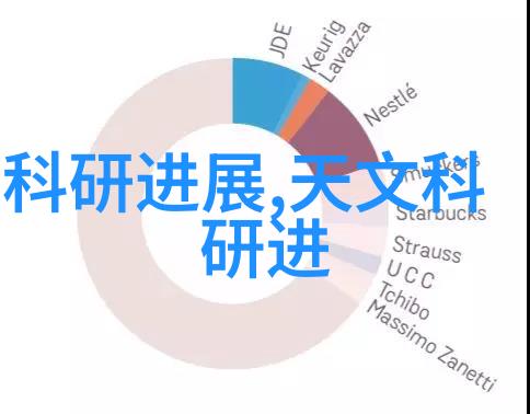 别来招惹我情感边界的探索