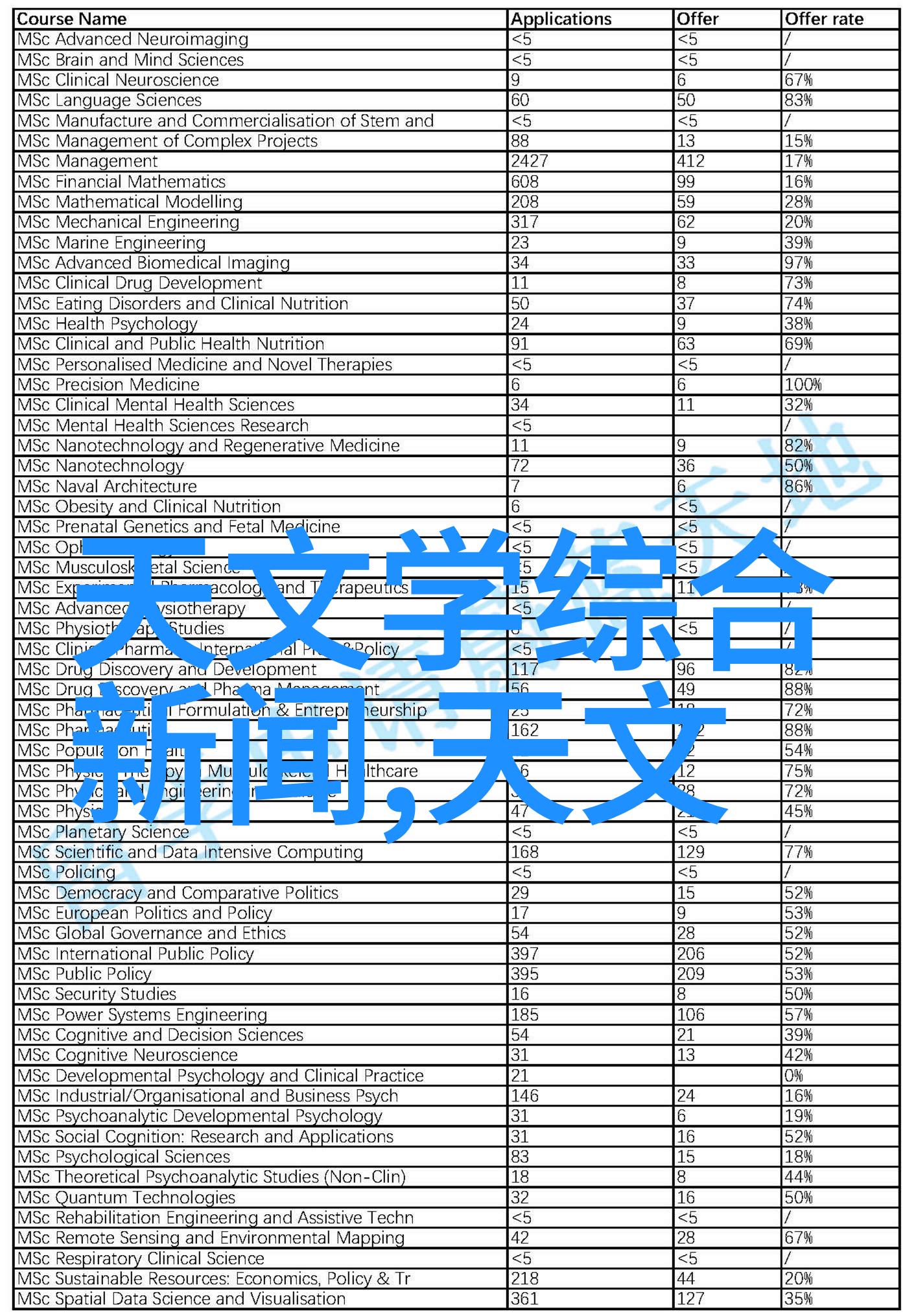 嵌入式系统与单片机紧密合作的双重奏鸣与明确差异的探究