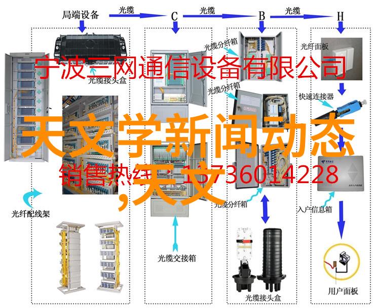 水电安装三级资质要求专业水电技术操作与管理能力