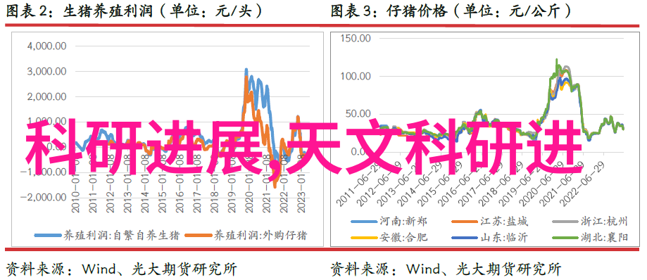 hi Nova 你对未来的探索有什么期待或计划吗