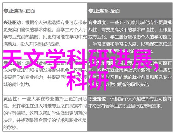 油烟净化器过滤网高效清洁家中空气污染