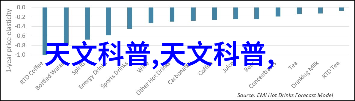 科技边界的划分揭秘仪器仪表与设备的差异