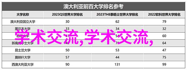 世界十大顶级摄影师安东尼吉德斯詹姆斯纳特玛丽莲妮威廉姆森维克多库萨克约瑟夫罗德里格兹等