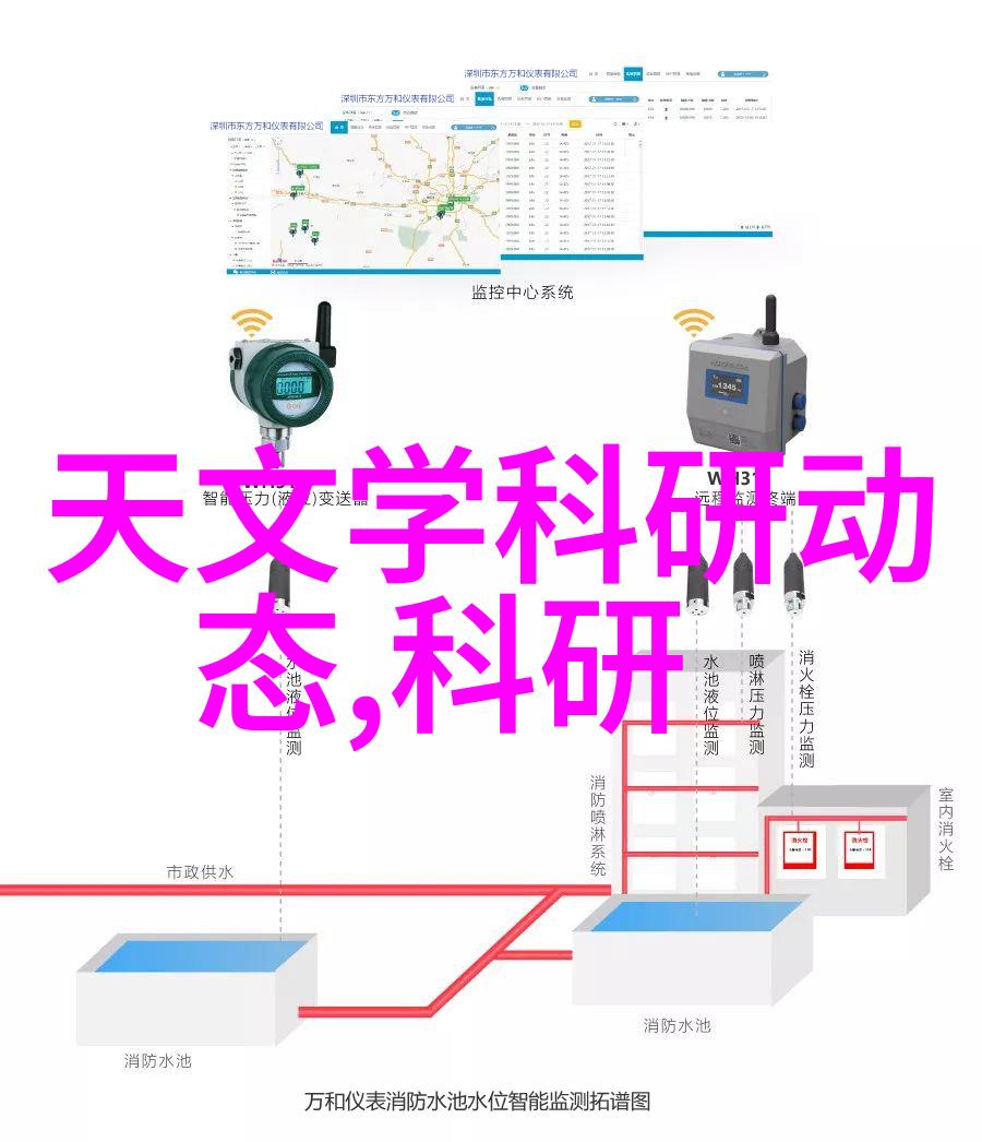 世界观建立科学幻想作品中对未来世界的描述