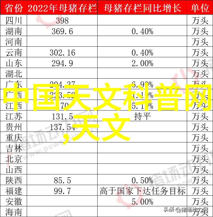 微波干燥技术的应用与进展提高食品储存效率的新途径