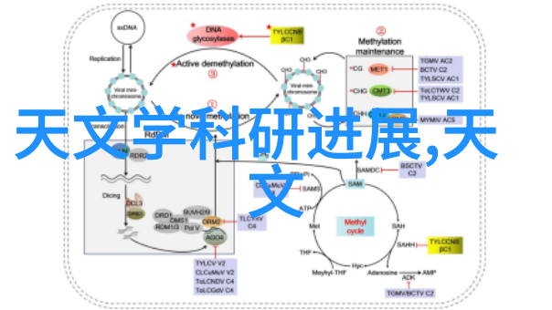 电视机十种常见故障图解让视觉体验不再暗淡无光