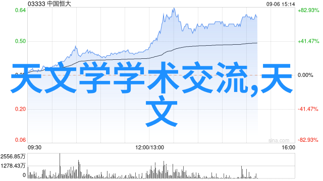 使用排名第一的全自动维护功能用户是否需要定期更换过滤网